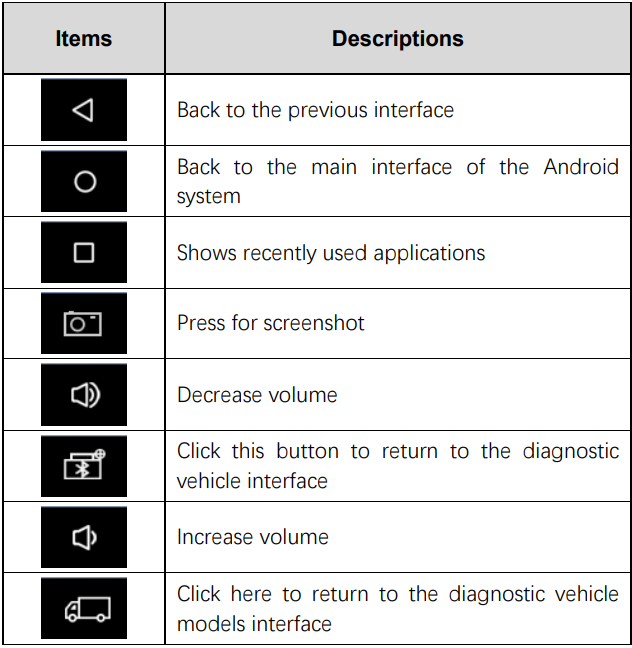 navigation_buttons_x-tool_d7_smart_diagnosis_system.png