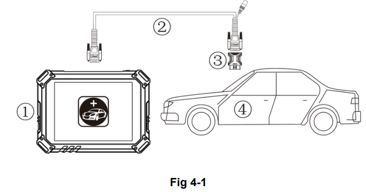 vehicle_connection_x-tool_d7_smart_diagnosis_system.png