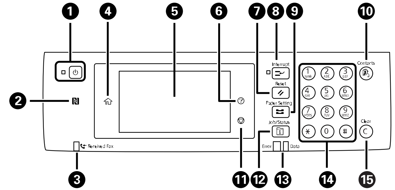 control_panel_buttons_and_lights_epson_all-in-one_printer_wf-7720.png