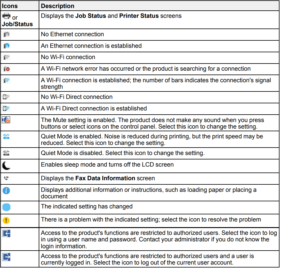 status_icon_information_epson_all-in-one_printer_wf-7720.png