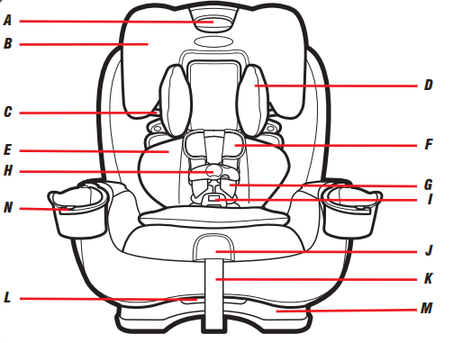 2-a_features_graco_slimfit_comfy_travel_cruiser.png