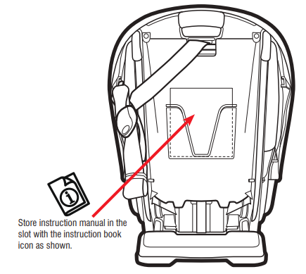 replacement_parts_graco_slimfit-comfy_travel_cruiser.png