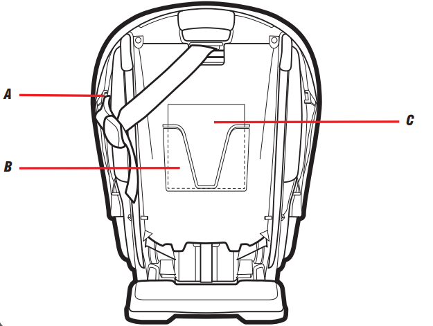 car_seat_features-graco-milestone_3_in_1_car_seat_17681-2139283.png