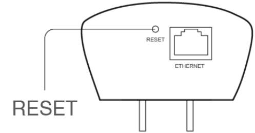 troubleshooting_tp-link_ac750_wi-fi_range_extender_re200.png