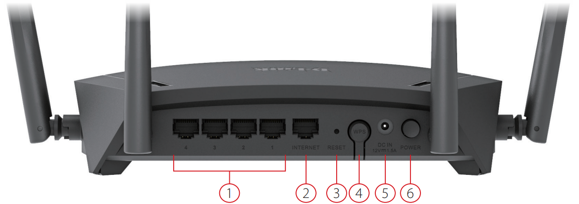 back_panel_d-link_ac1750_wi-fi_router_dir-1750.png