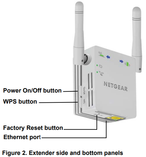 extender_side_and_bottom_panels_netgear_n300_wifi_extender_wn3000rpv3.png