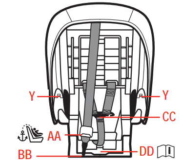 back_view_facing_safety_1st_grow_and_go_car_seat.png