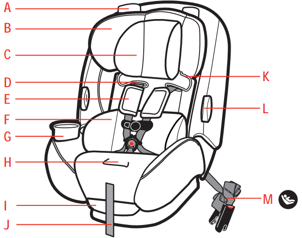 front_view_facing_safety_1st_grow_and_go_car_seat.png