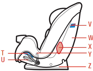 side_view_facing_safety_1st_grow_and_go_car_seat.png