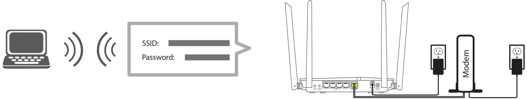 hardware-setup-d-link-ac1200-wi-fi-router_dir-1260.png