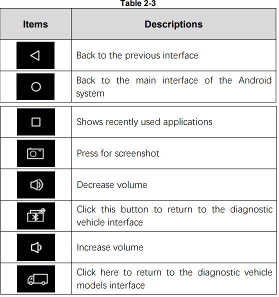 navigation_button_x-tool-smart_scanner_diagnosis_d7.png