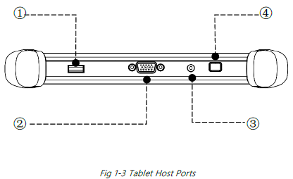 host_ports_x-tool_smart_diagnostic_scanner_ip616.png