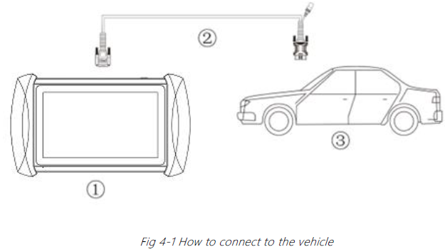 vehicle_connection_x-tool_smart_diagnostic_scanner_ip616.png