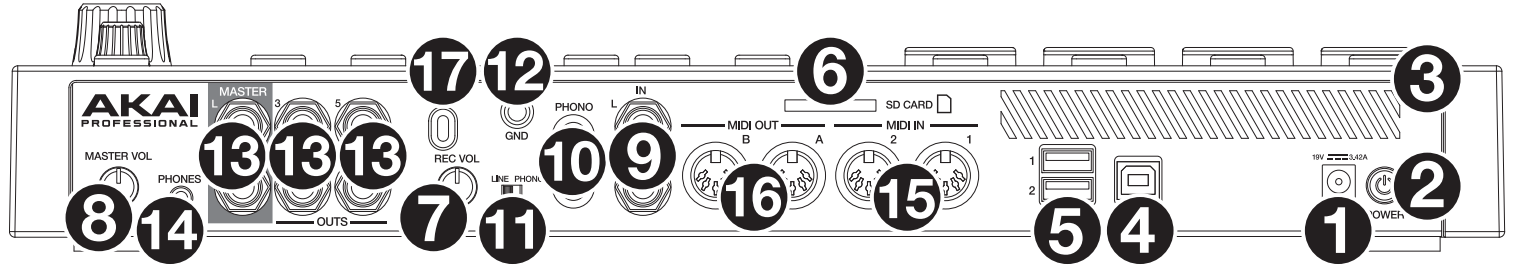 rear_panel_akai_pro_mpc_live_2.png