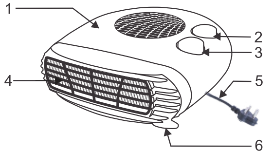 getting_to_know_your_heater.png