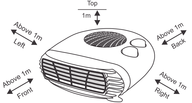 placement_guide_for_the_heater.png