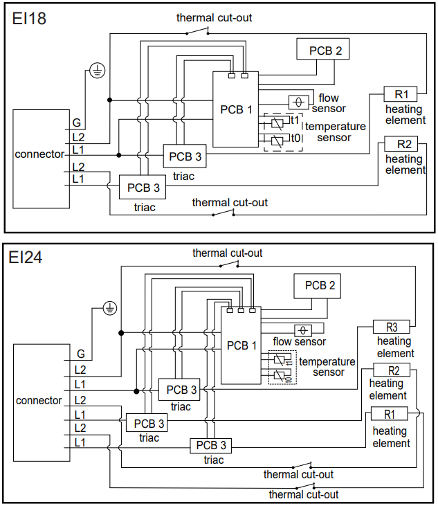 rinkmo_tankless_water_heaters_ei24-circuit_diagram.png