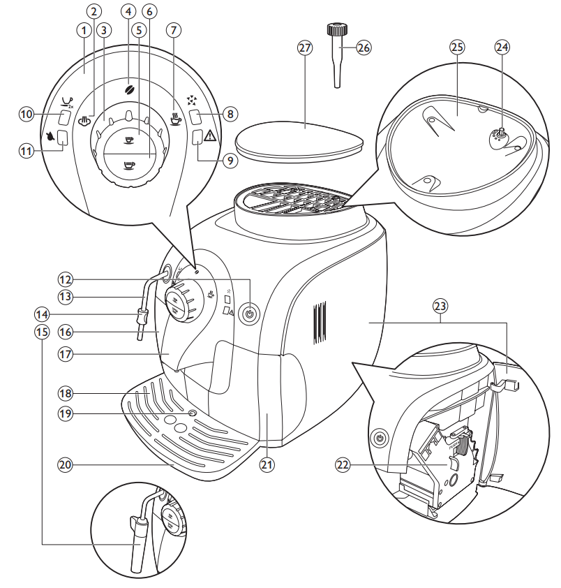 descripyion_saeco_automatic_espresso_machine_hd8645.png