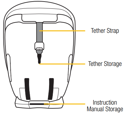 back_view_dorel_juvenile_magellan_convertible_car_seat_cc280fgq.png