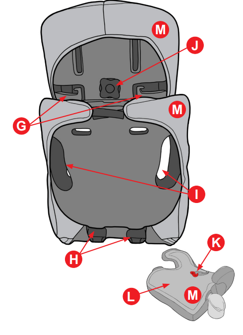 booster_seat_features-kidsembrace_2-in-1_positioning_seat.png