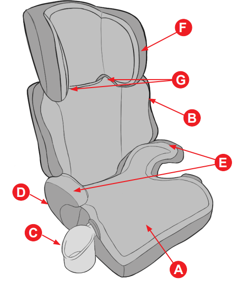 booster_seat_features_kidsembrace_2-in-1_positioning_seat.png