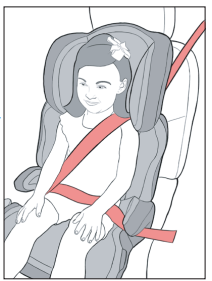 high_back_booster_seat_use_kidsembrace_2-in-1_positioning_seat.png