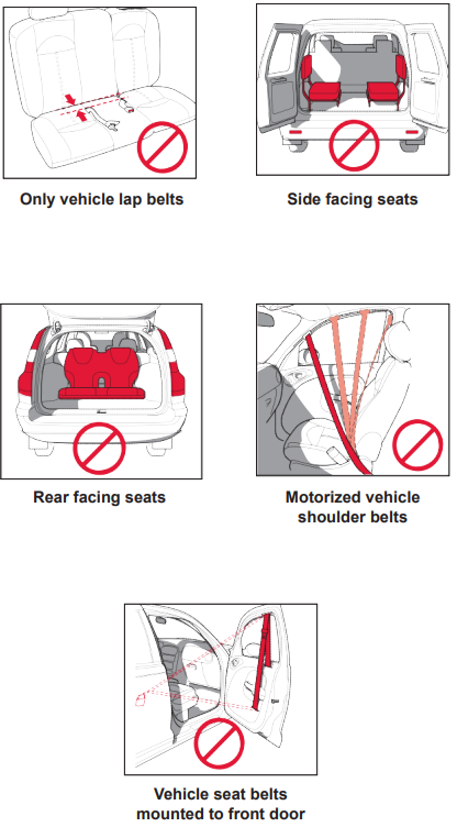 selecting_vehicle_seat_location_kidsembrace_2-in-1_positioning_seat.png-.png