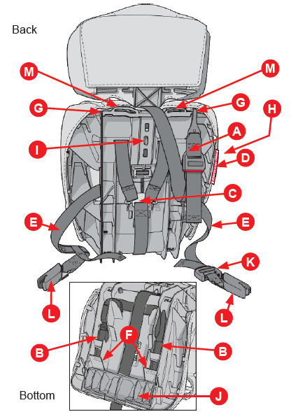 car_seat_features-kidsembrace_astronaut_2-in-1_harness_car_seat.png