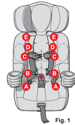 to_install_shoulder_harness_straps_kidsembrace_astronaut_2-in-1_harness_car_seat.png