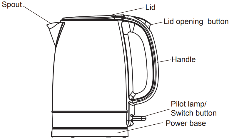 name_of_parts_comfee_electric_kettle_ceks002.png