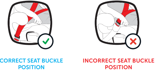 diono_monterey_xt-latch_booster_proper_buckle_position_seat.png