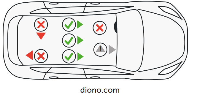 diono_monterey_xt-latch_booster_restraint_is_not_certified_seat.png