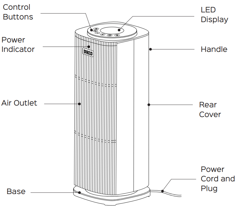 product_diagram_dreo_ptc_fan_heater_dr-hsh002.png