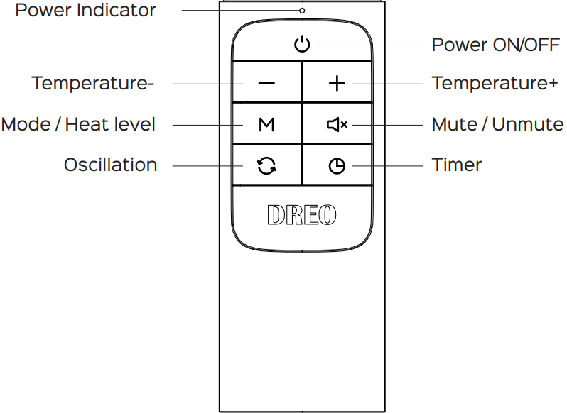 remote_control_dreo_ptc_fan_heater_dr-hsh002.png