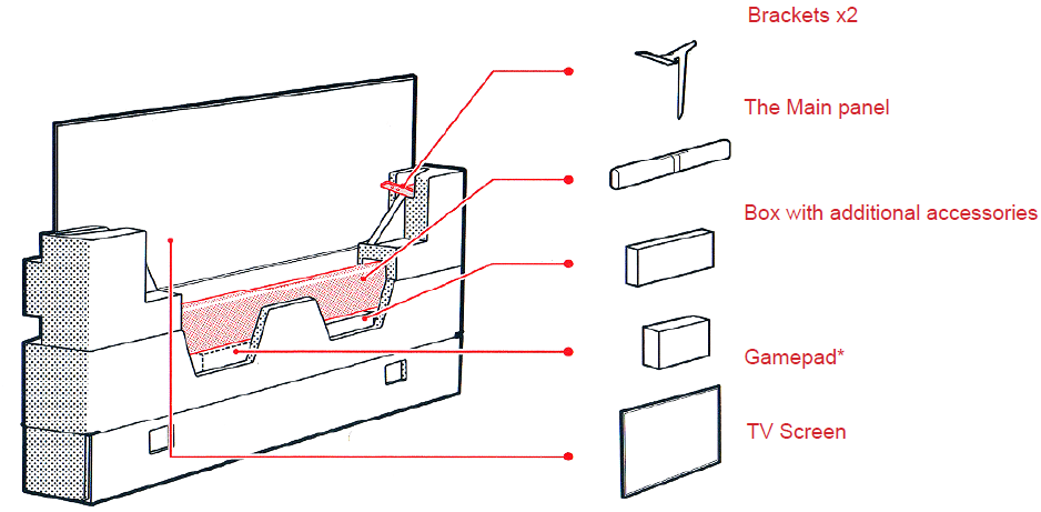 accessories_xiaomi_mi_tv_stick_4k_streaming.png