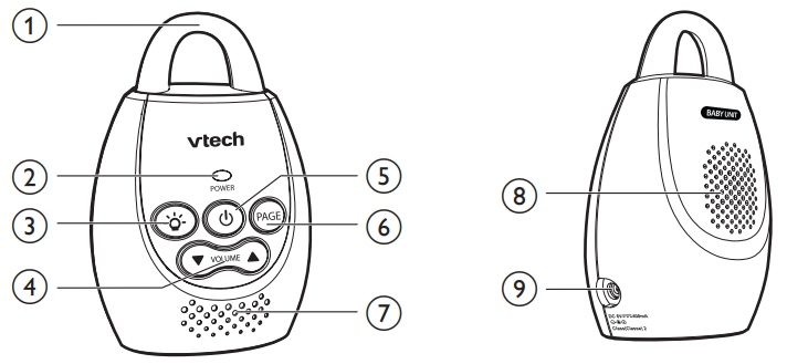 baby_unit_overview_vtech_audio_monitor_dm221-2.png