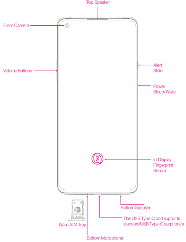 front_view_smart-pass_mips_management_platform.png