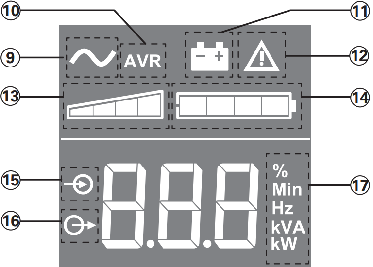 lcd_eaton_ellipse_eco_usb_1600va_ups.png