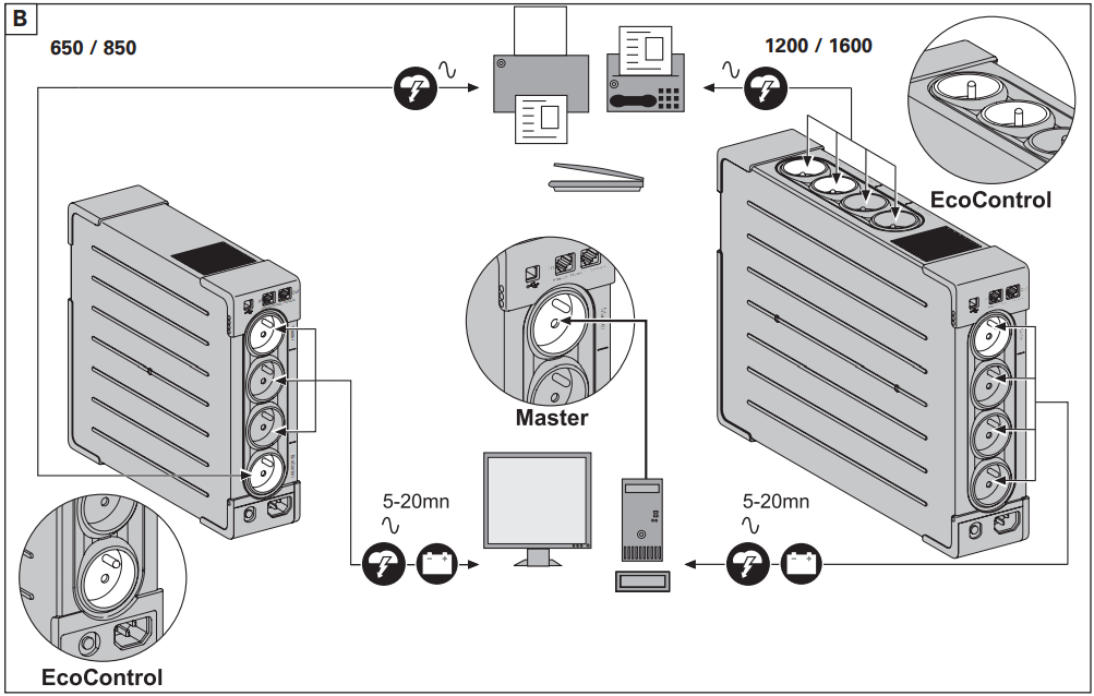 quick_start-eaton_ellipse_eco_usb_1600va_ups.png