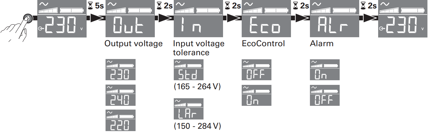 ups_setting_through_the_lcd_eaton_ellipse_eco_usb_1600va_ups.png