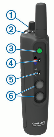 device_overviews_garmin_dog_collar_device_strap_pro_550.png