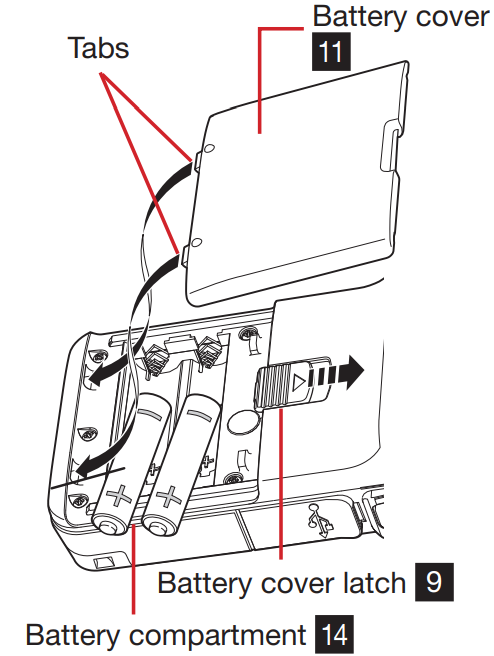 inserting_the_batteries_sekonic_lifemaster_pro_light_meter_l-478.png