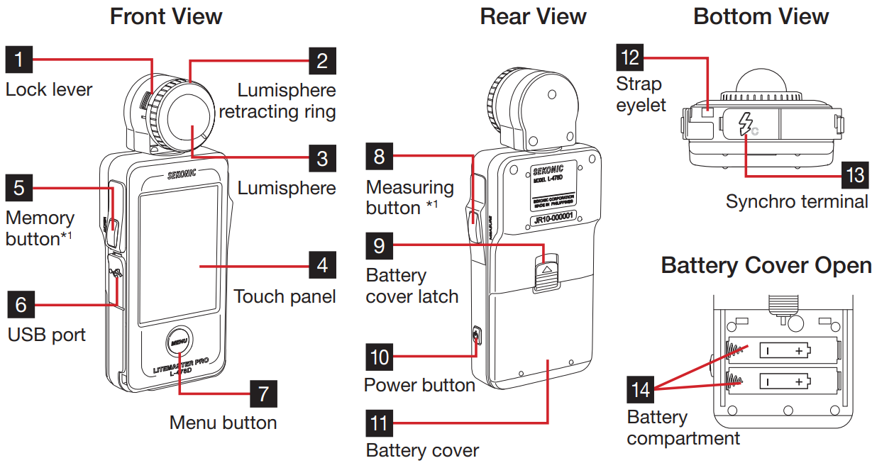 parts_designations_sekonic_lifemaster_pro_light_meter_l-478.png