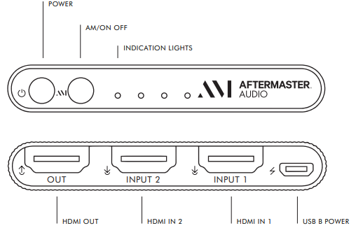 device_information_after-master_tv_audio_remastering_device.png