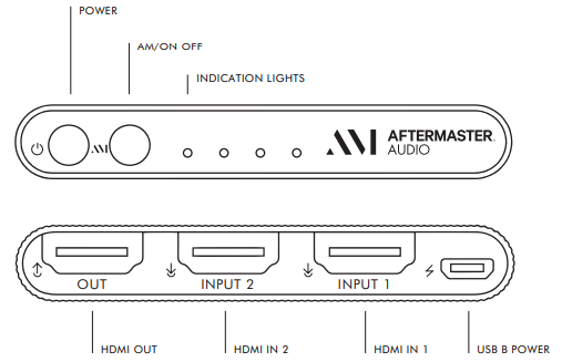 device_reference_guide_after-master_tv_audio_remastering_device.png