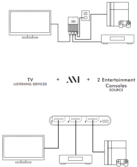 dual_hdmi_source_input_after-master_tv_audio_remastering_device.png