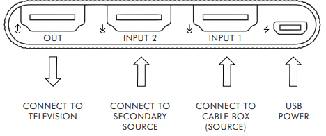 hdmi_connection_after-master_tv_audio_remastering_device.png