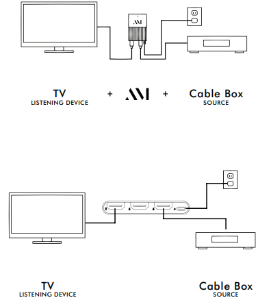 television_after-master_tv_audio_remastering_device.png