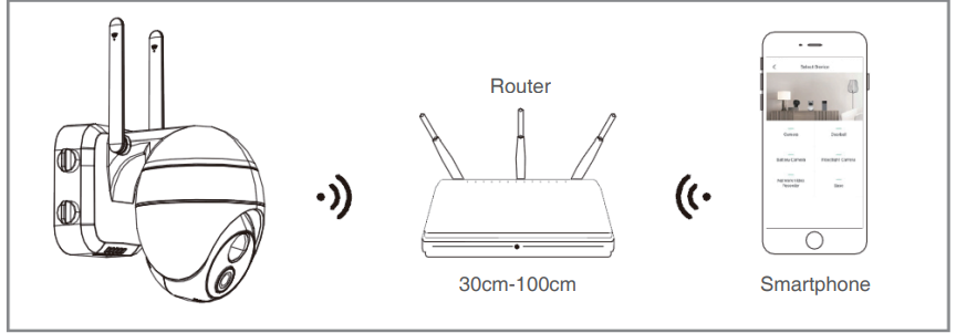 connect_the_came_meco_eleverde_outdoor_security_camera.png