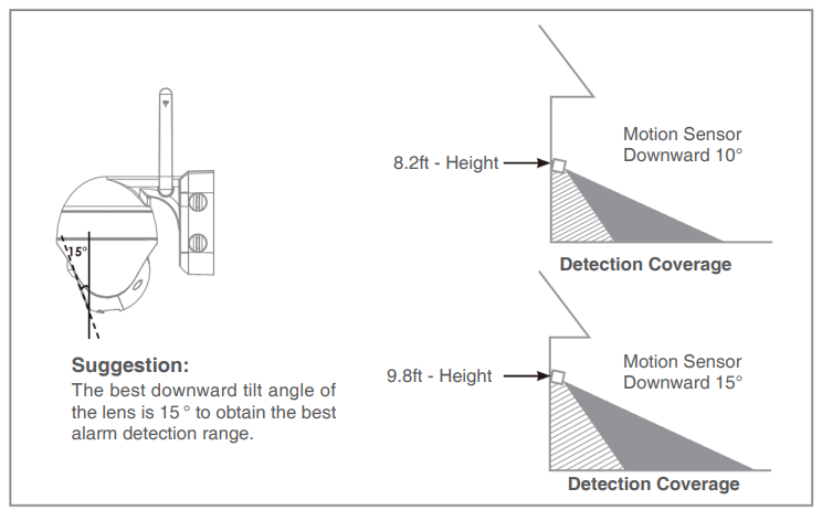 tips_meco_eleverde_outdoor_security_camera.png